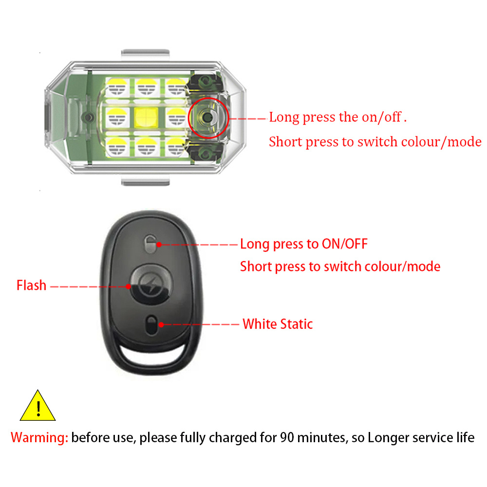 2PCS/4PCS Wireless LED Drone S – обзор и цена Drone Strobe Light