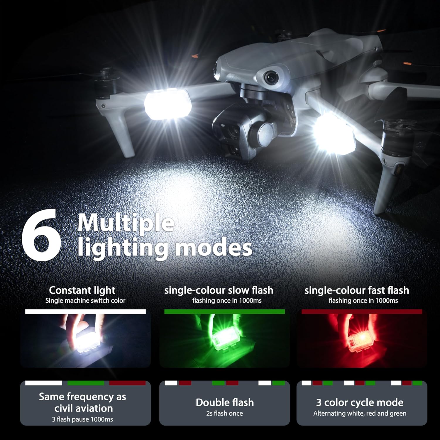 STARTRC Drone Strobe Light Ant – обзор и цена Drone Strobe Light