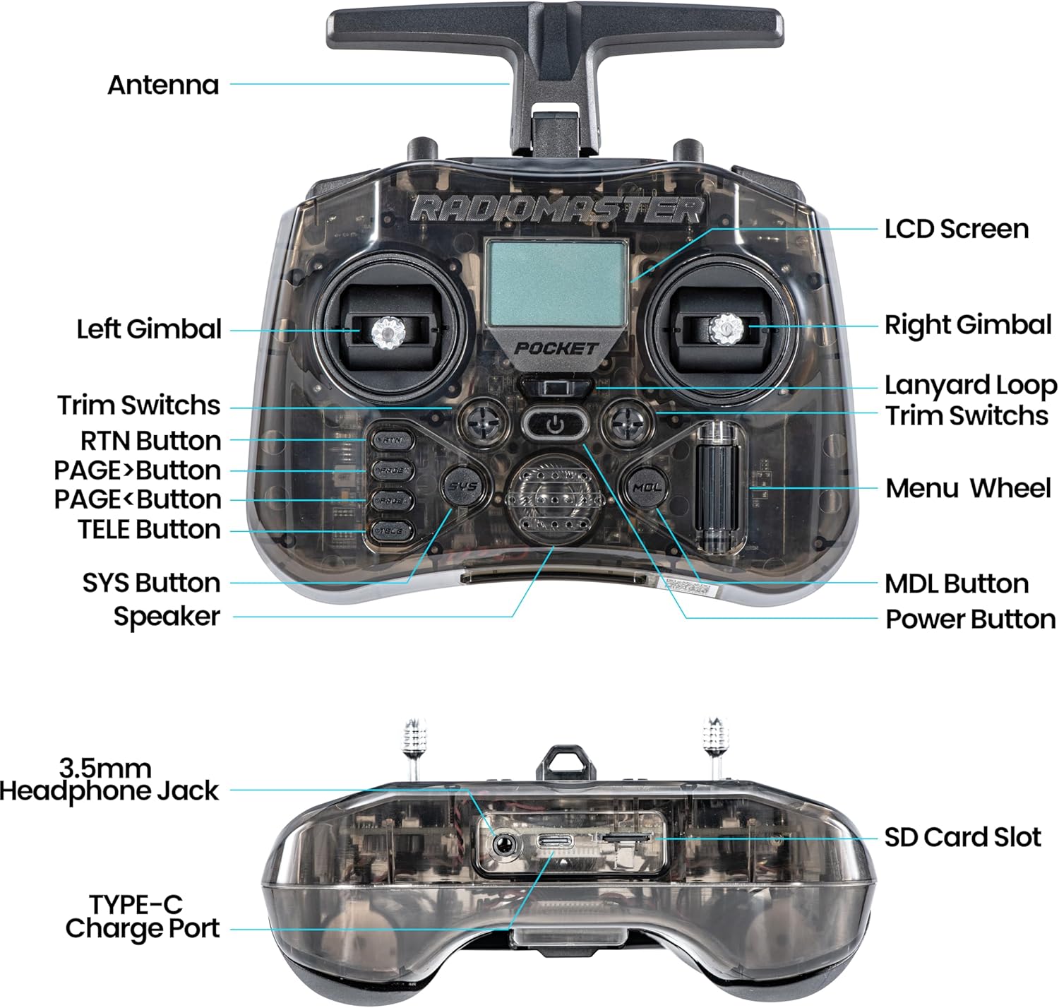 RadioMaster POCKET P16 2.4G Ra – обзор и цена Drone Control Stick