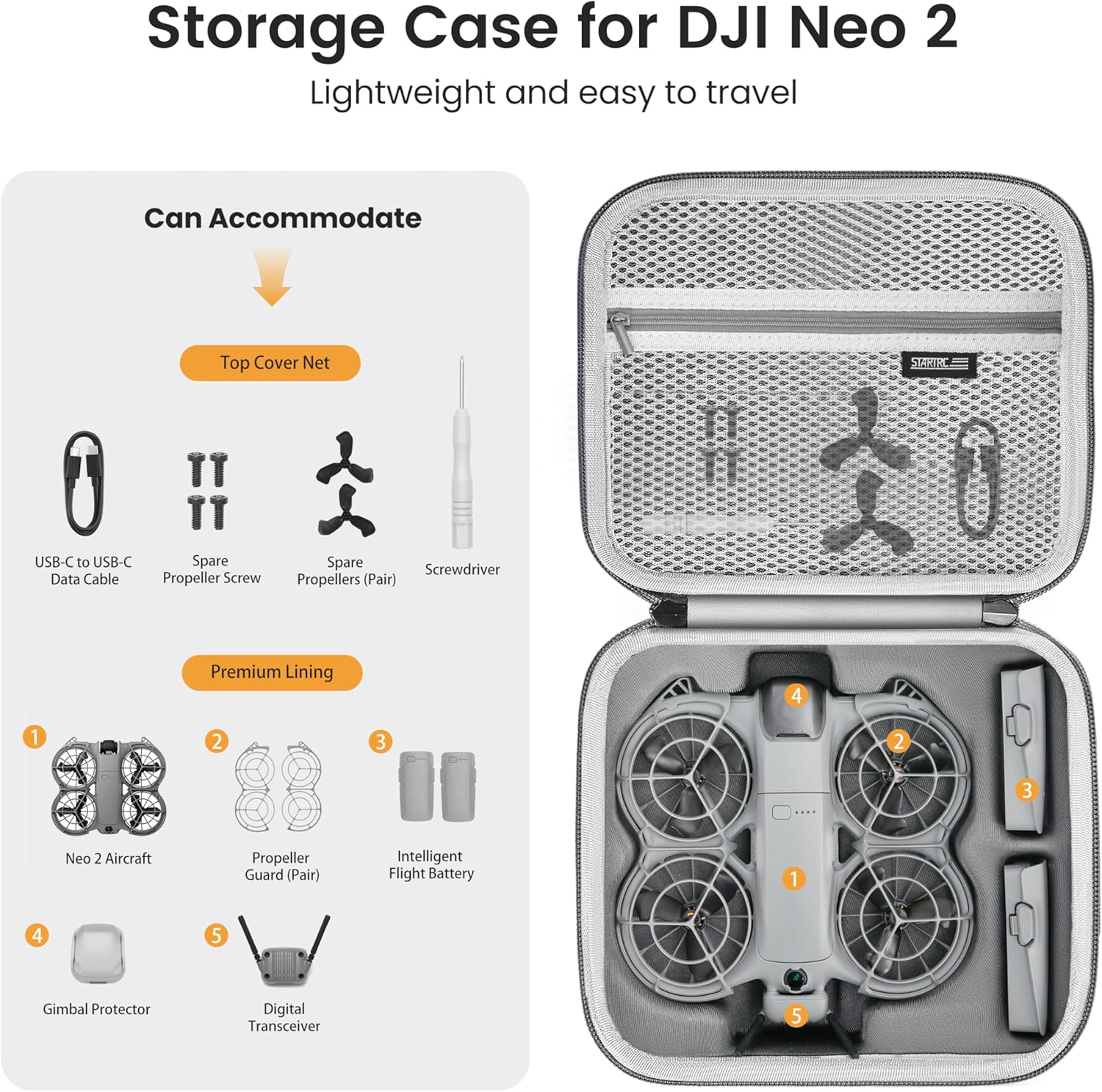 STARTRC Neo 2 Portable PU Shou – обзор и цена Drone Carrying Case