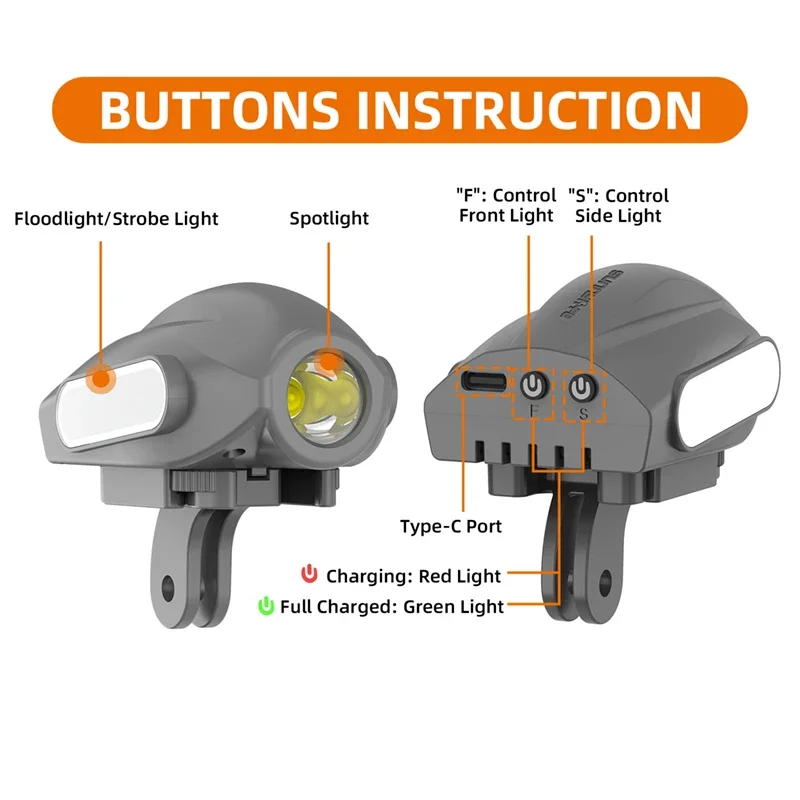 1Set Flight Searchlight Fill S – обзор и цена Drone Strobe Light