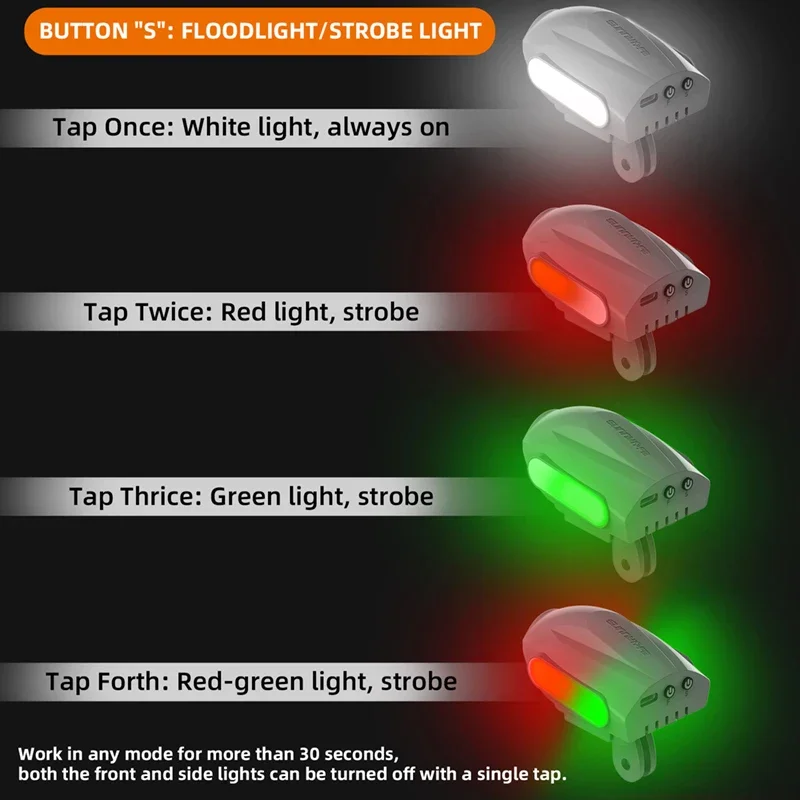 1Set Flight Searchlight Fill S – обзор и цена Drone Strobe Light