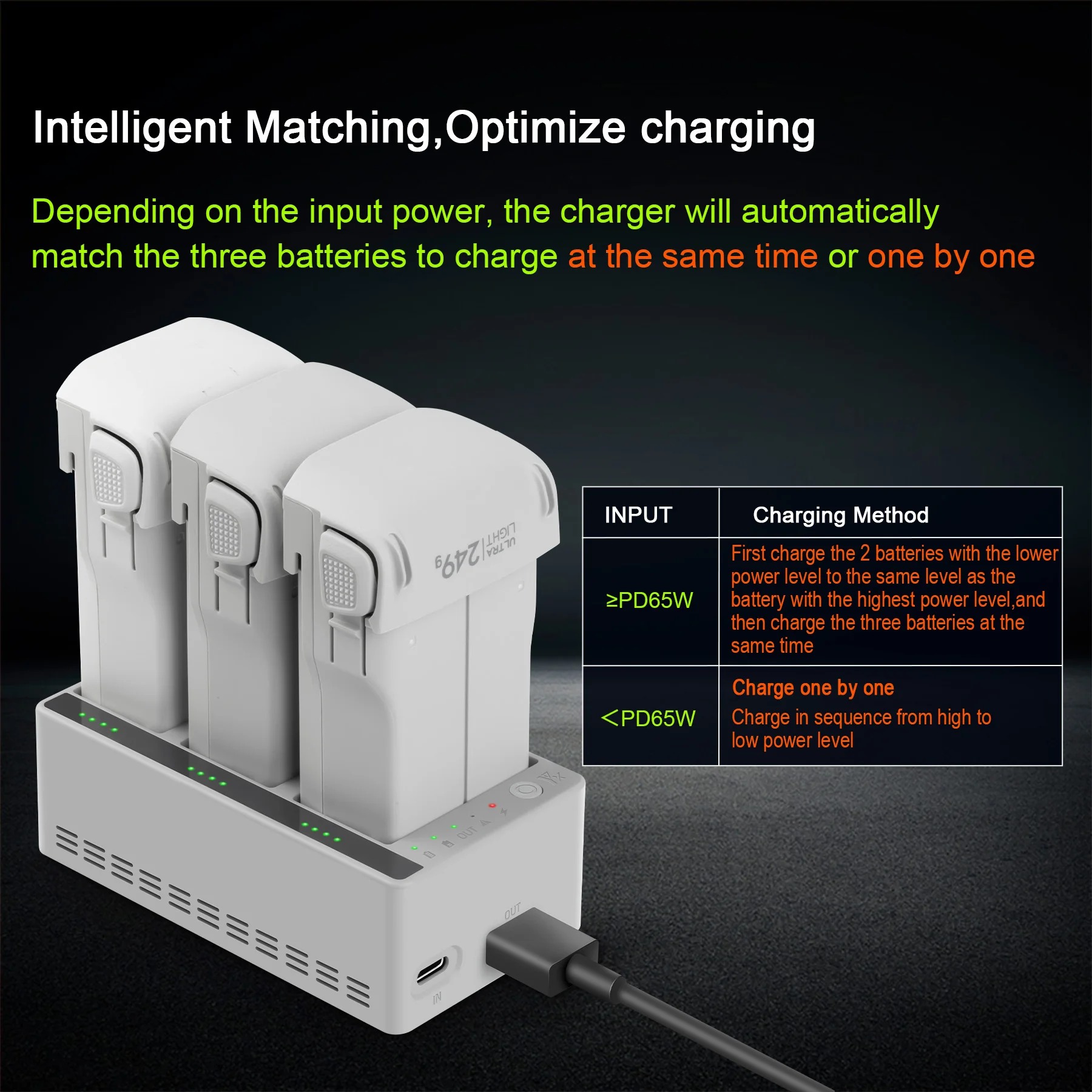 For DJI LITO 1/X1 Drone Batter – обзор и цена Drone Charging Hub