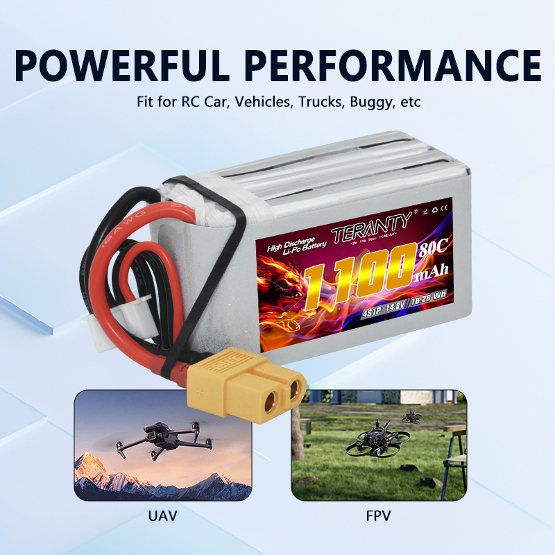 TERANTY 4S 1100mAh 80C/160C Li – обзор и цена Drone Power Bank