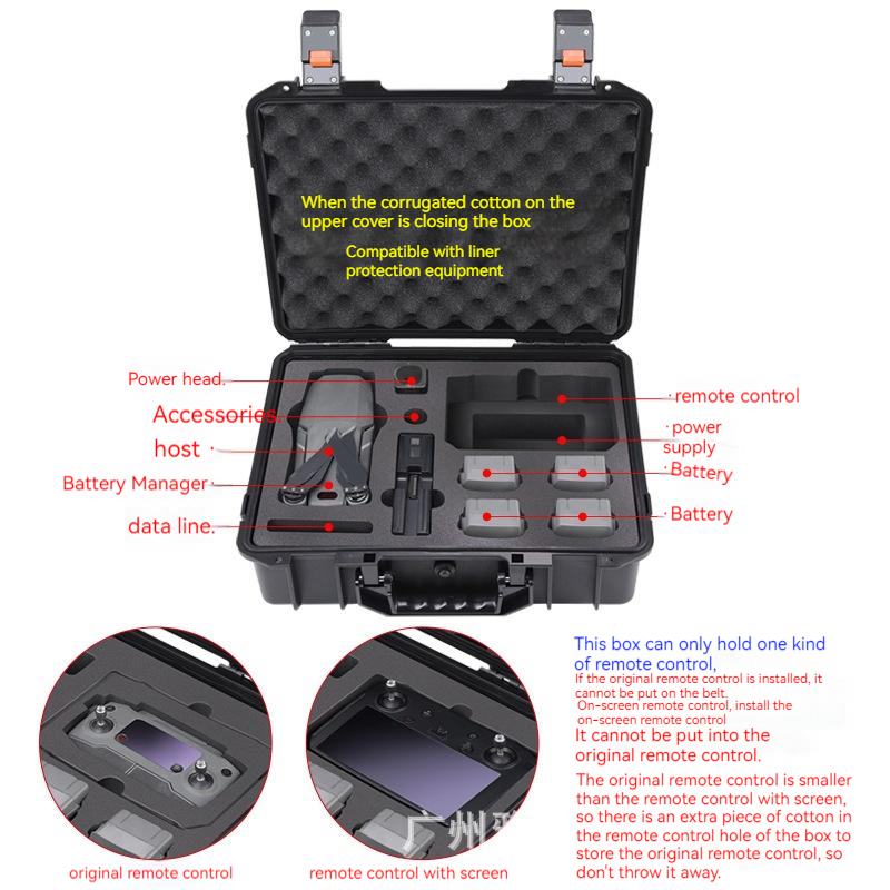 For DJI Mavic 2 Waterproof Sto – обзор и цена Drone Controller Hood