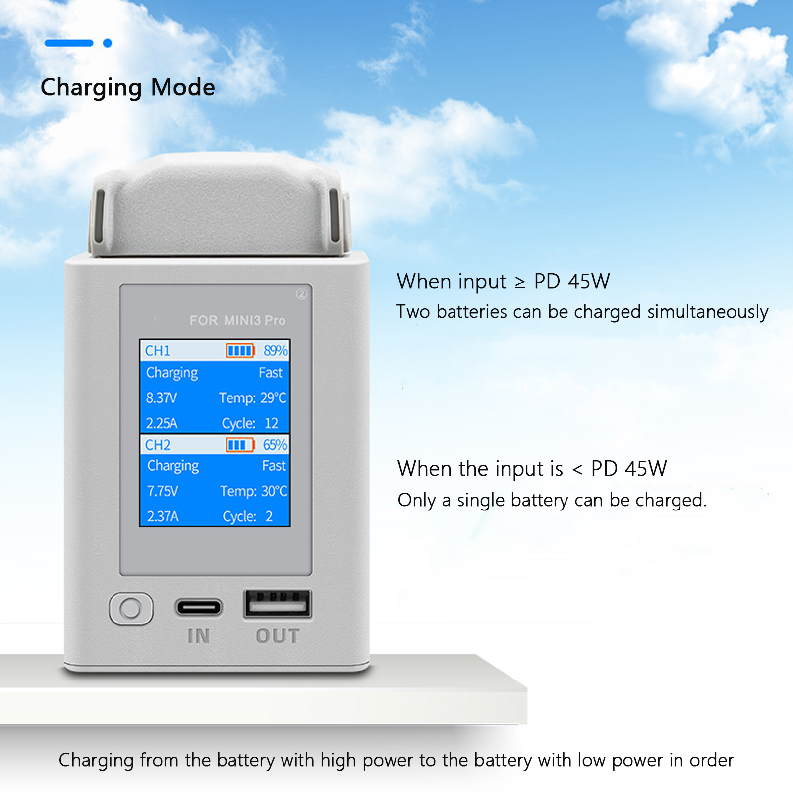 For DJI Mini 4 Pro/Mini 3 Pro  – обзор и цена Drone Charging Hub