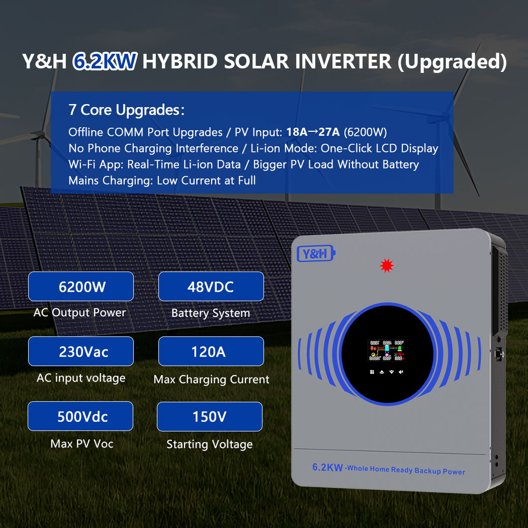 [Fast Delivery] 2026 Y&H 6.2KW – обзор и цена Drone Solar Charger